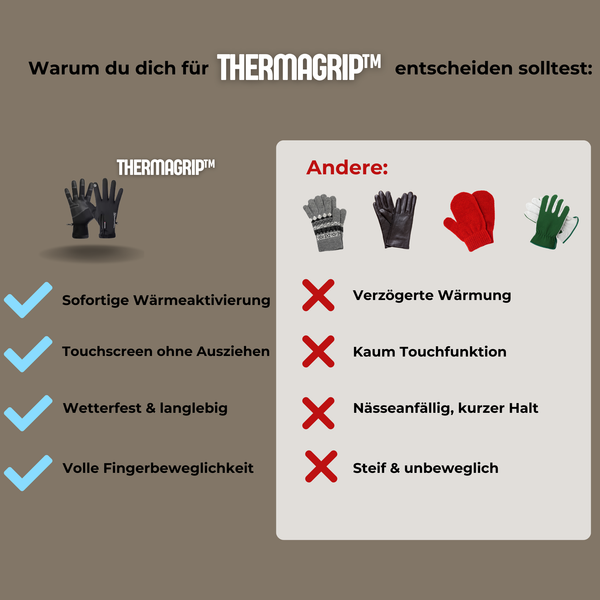 Kälteschutz Touchscreen Winterhandschuhe Pro